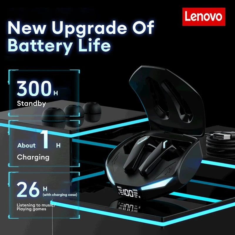 New Lenovo XT53 Wireless Bluetooth
